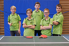 Mannschaftsaufstellung 1. Schüler (SG) - Bezirksklasse
